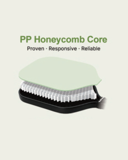PP honeycomb core diagram: proven, responsive, reliable paddle core construction